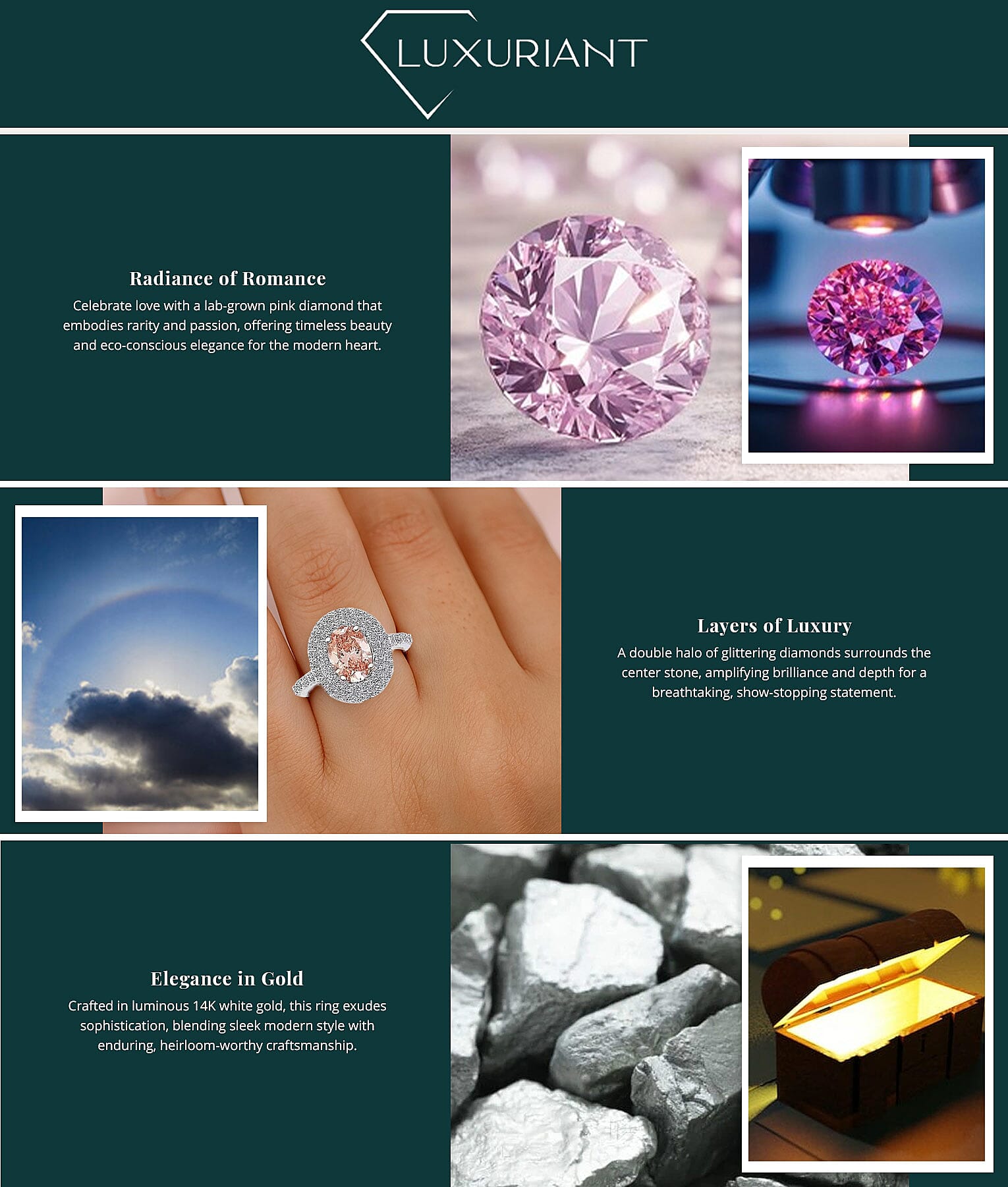 Luxuriant Lab Grown Pink and White Diamond 2.50 ctw Ring in 14K White Gold 4.50 Grams Banner