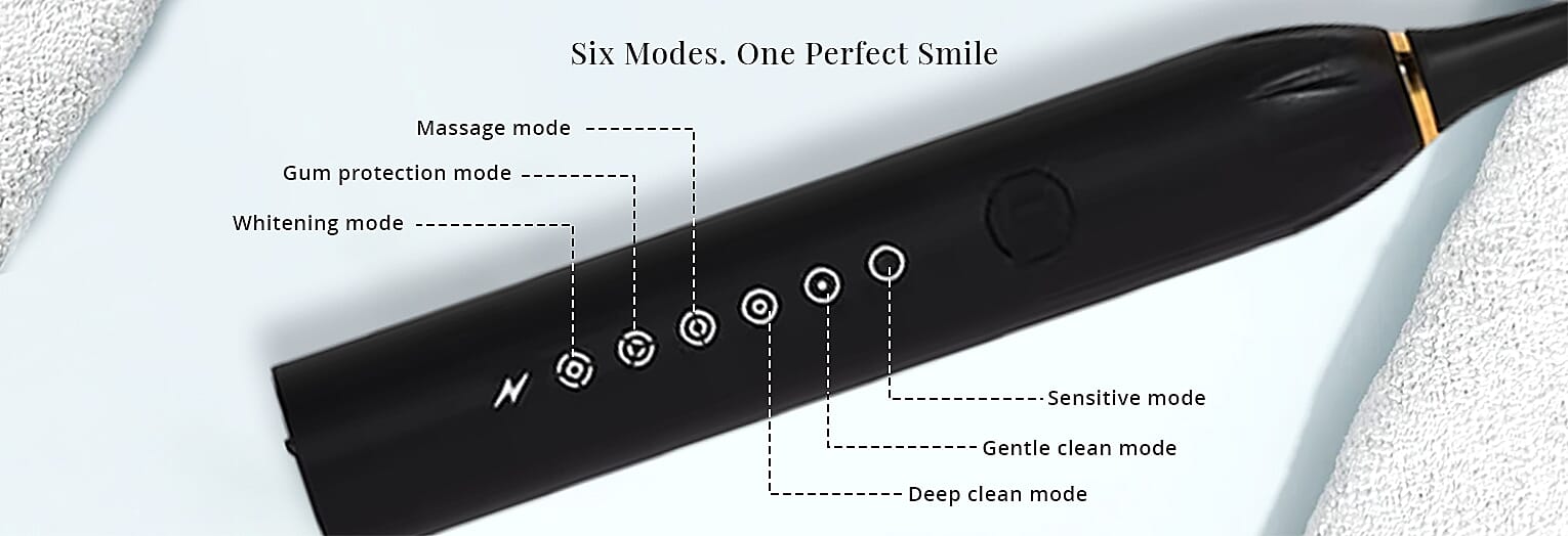 Six Modes. One Perfect Smile Banner