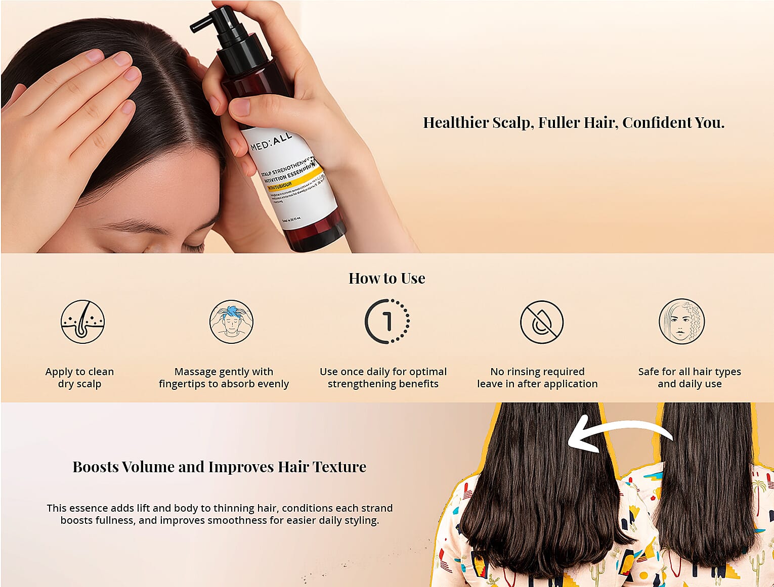 Mediall Strengthening Nutrition Essence 4oz. Banner