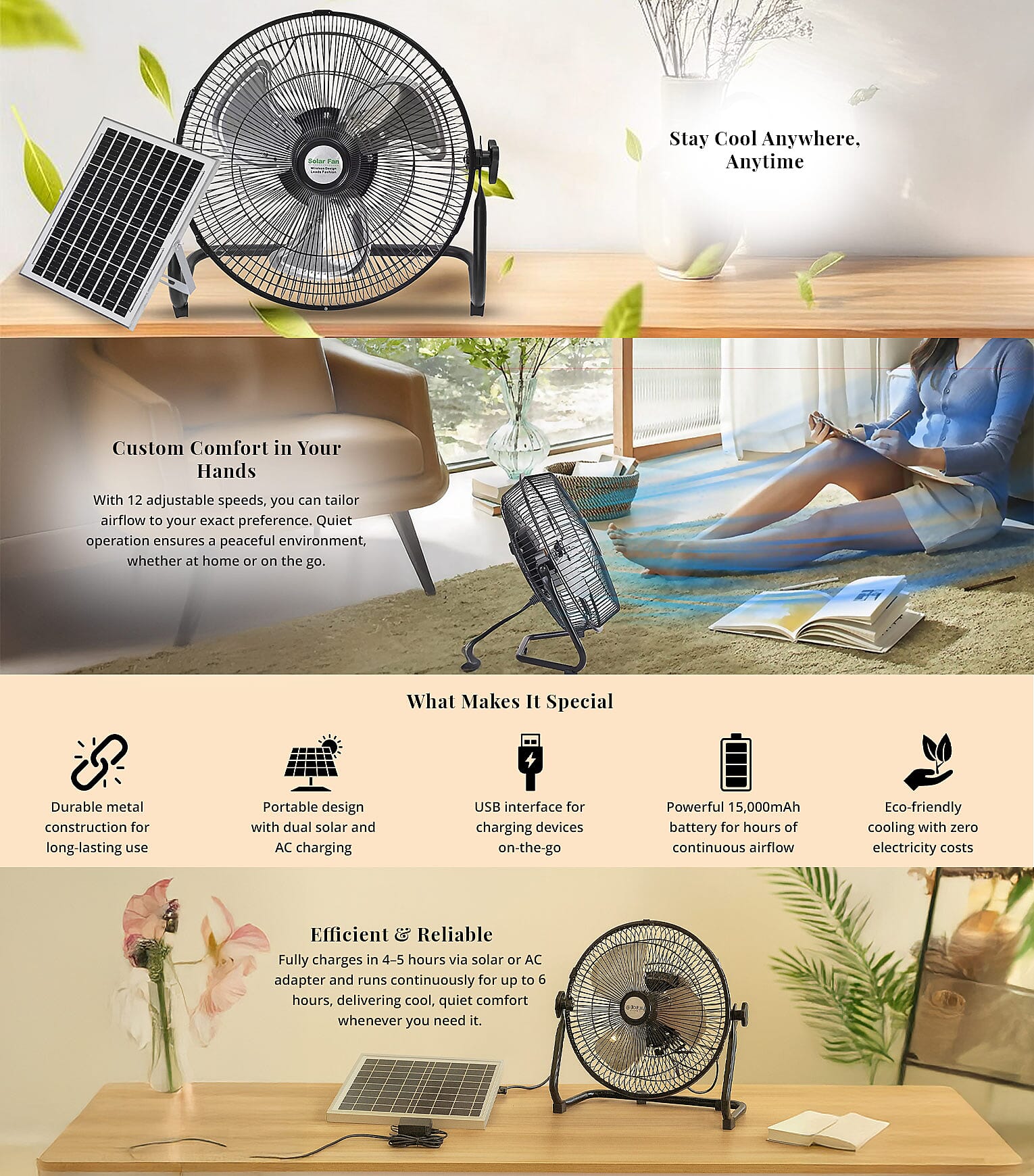 Solar Power 12 Fan, 15W Solar Panel, 15000mAh Battery, USB interface Banner