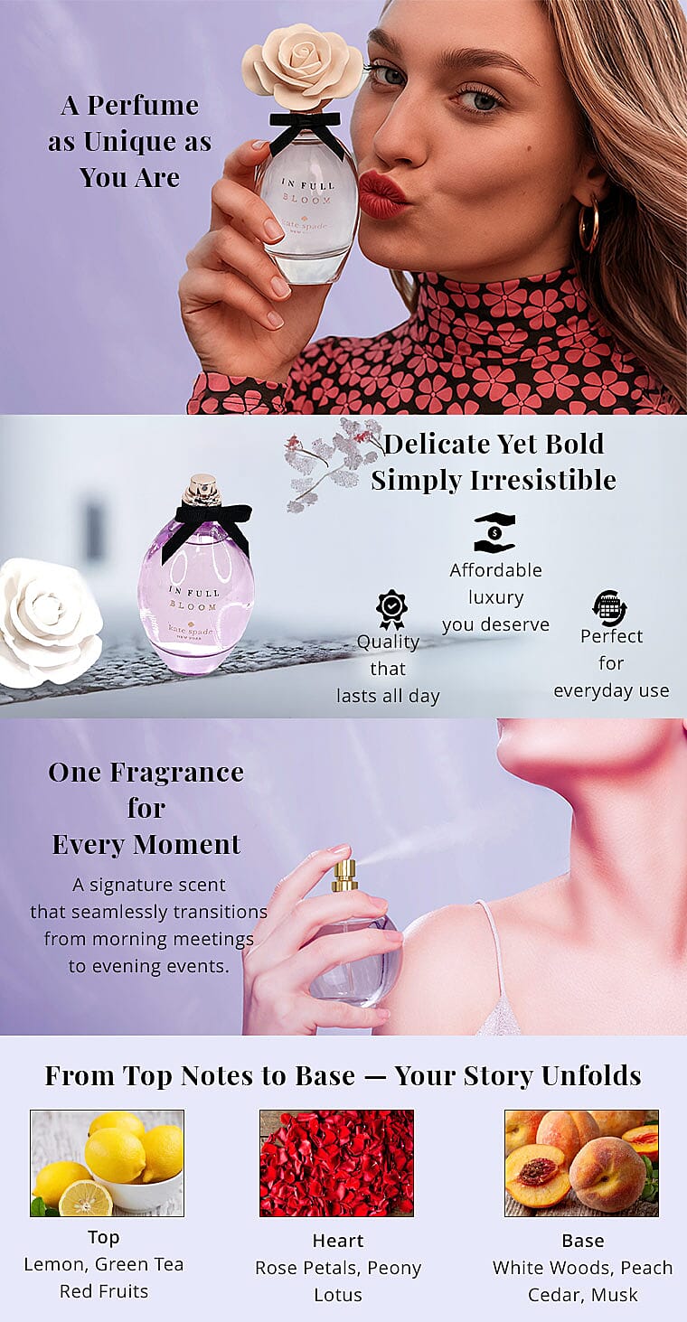 Kate Spade Eau De Parfum Spray Banner