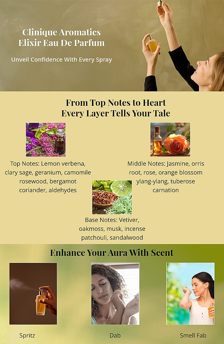 Clinique Aromatics Elixir Eau De Parfum Banner