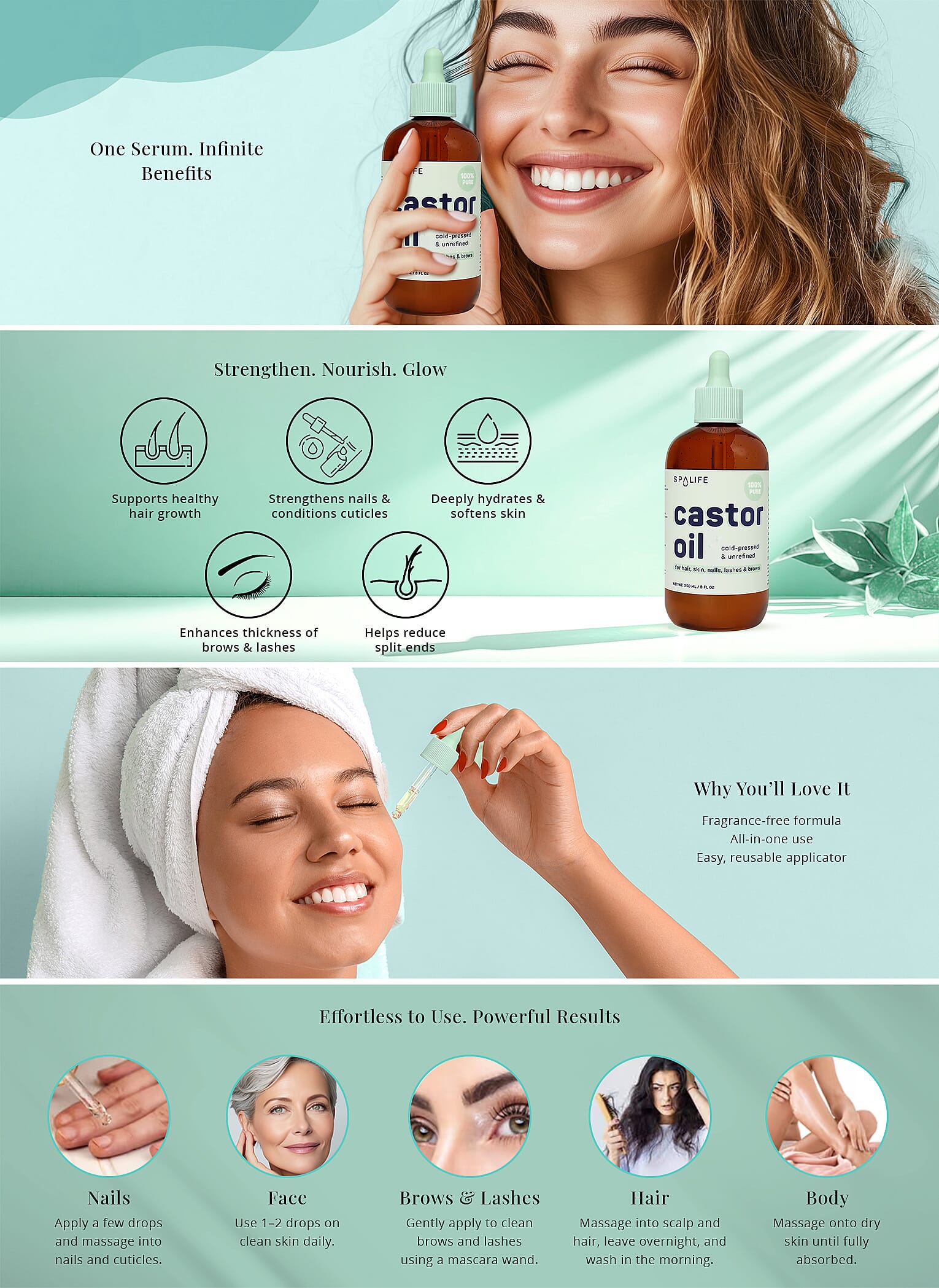 SpaLife Multi-Purpose Castor Oil Serum - Mint Bottle with Dropper Banner