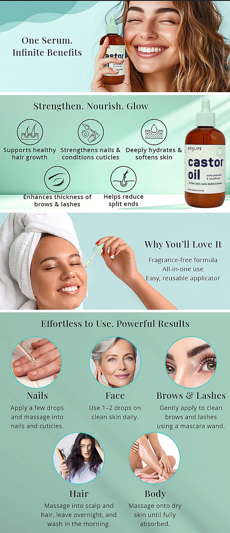 SpaLife Multi-Purpose Castor Oil Serum - Mint Bottle with Dropper Banner