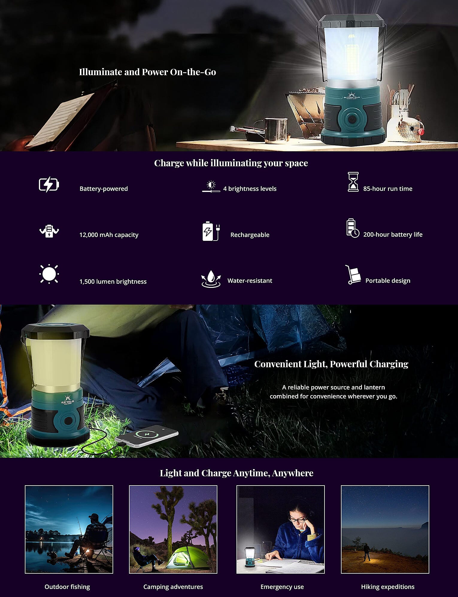 CLOSEOUT Blazin' Sun 1500 Lumen USB with Powerbank LED Lantern Banner