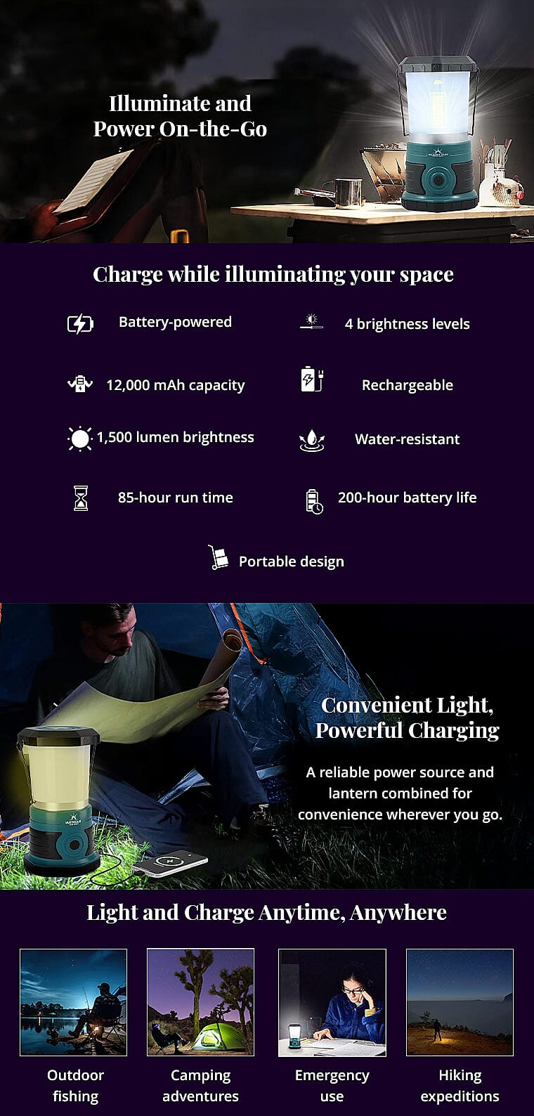 CLOSEOUT Blazin' Sun 1500 Lumen USB with Powerbank LED Lantern Banner