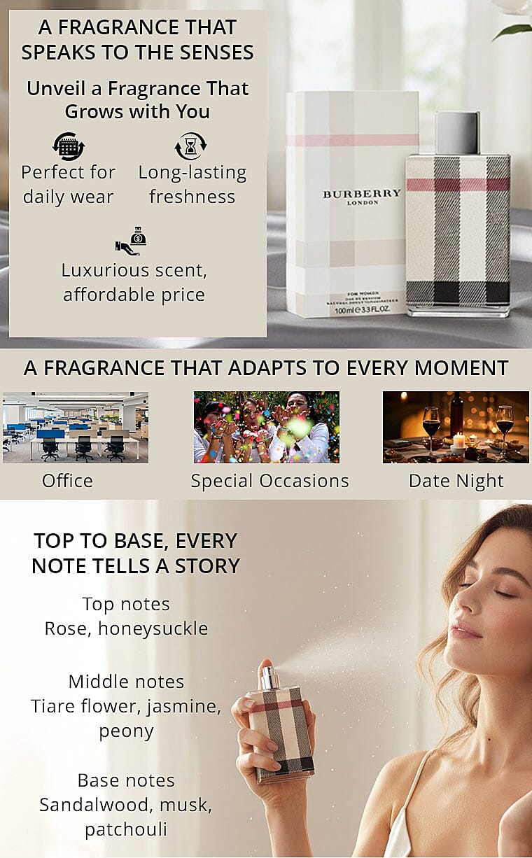 Burberry London/Burberry EDP Spray 3.3 OZ (W) Banner