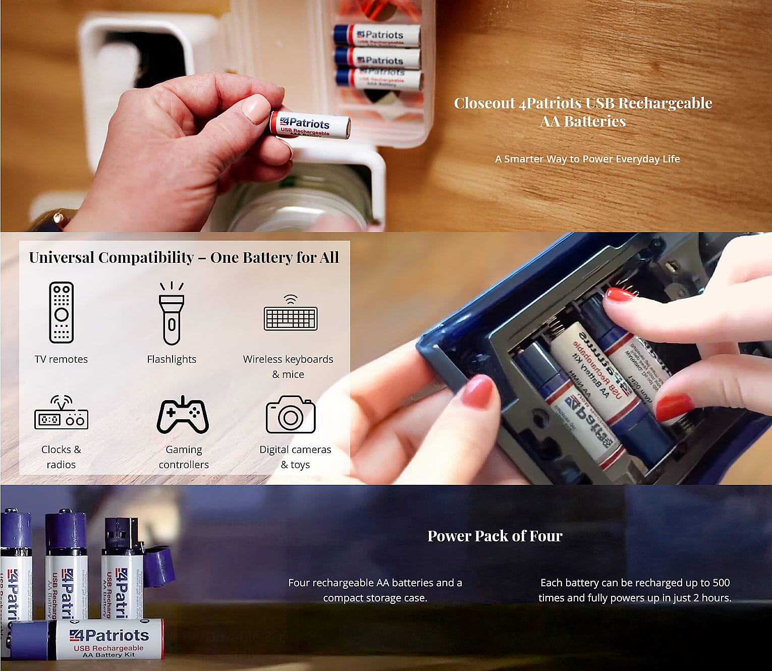 Closeout 4Patriots USB Rechargeable AA Batteries Banner