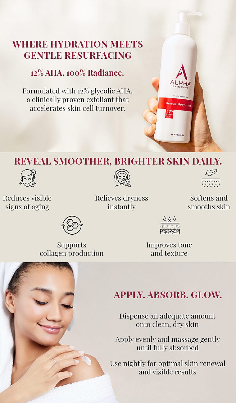 ALPHA Skincare Renewal Body Lotion with 12% Glycolic AHA (12oz) Banner