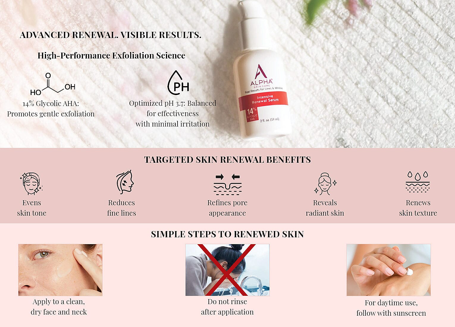 ALPHA Skincare Intensive Renewal Serum with 14% Glycolic AHA (2oz) Banner