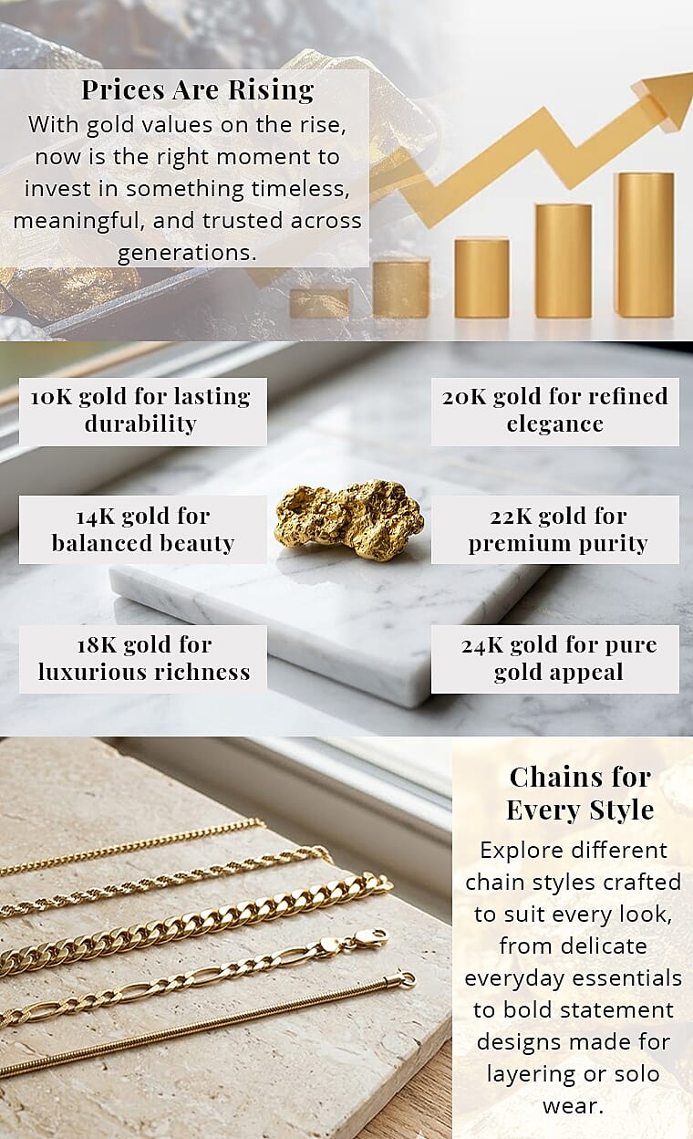 14K Yellow Gold 2.3mm Rope Chain Necklace 20 Inches 2.50 Grams Banner