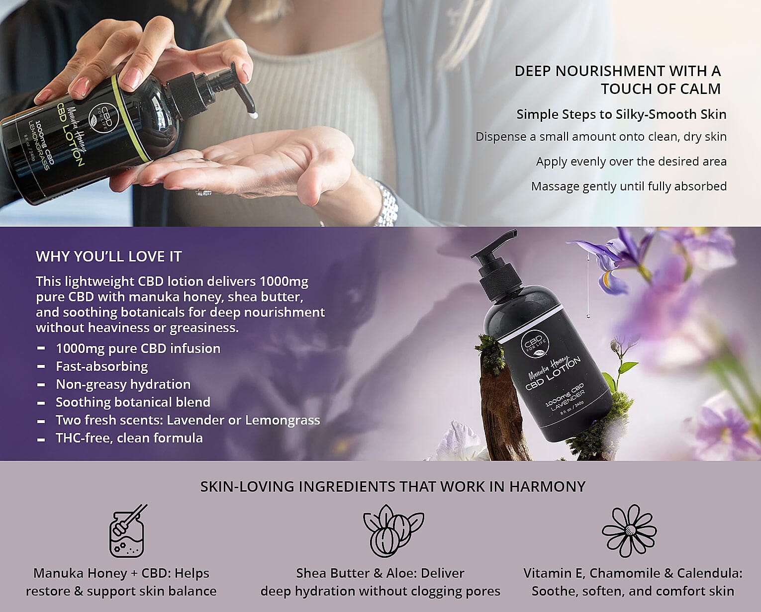 CBD for Life Manuka Honey Hand and Body Lotion (8oz) Lemongrass Banner