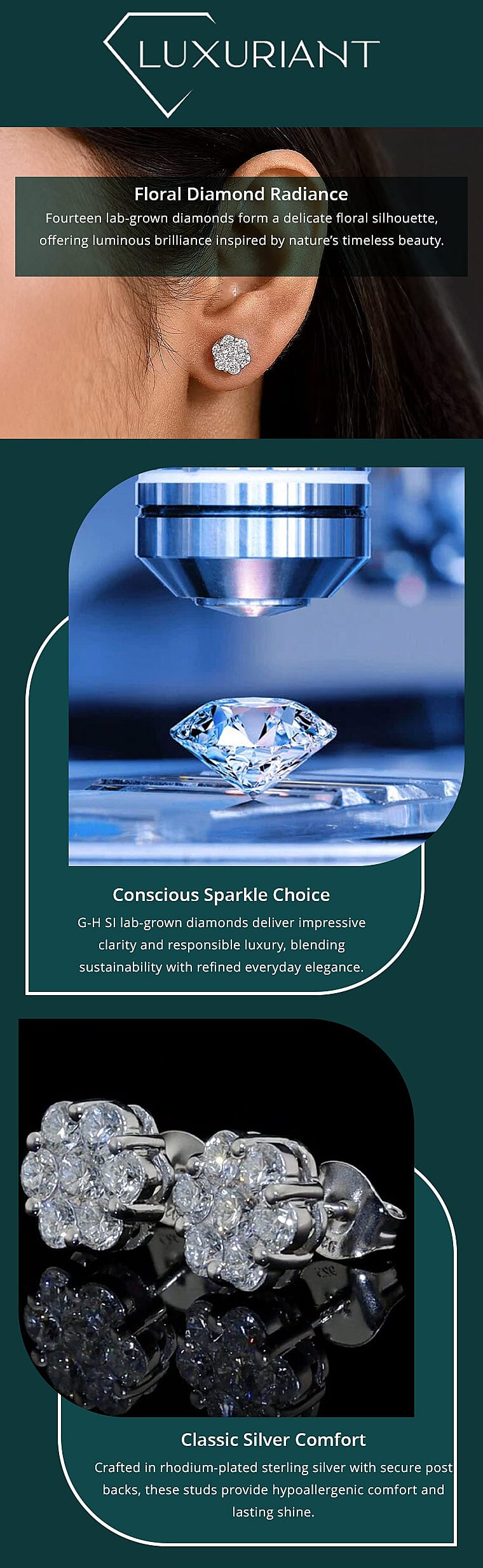 Luxuriant Lab Grown Diamond G-H SI 1.50 ctw Floral Stud Earrings in Rhodium Over Sterling Silver (Del. in 12-15 Days) Banner