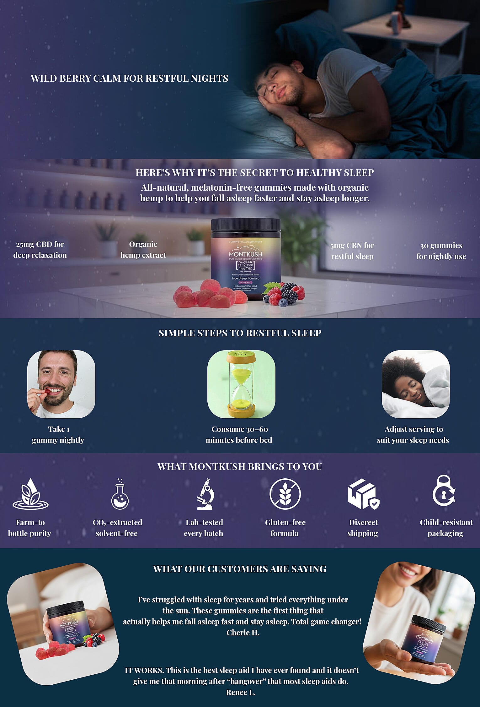 MontKush Wild Berry True Sleep 25mg Formula (30 Gummies) Banner