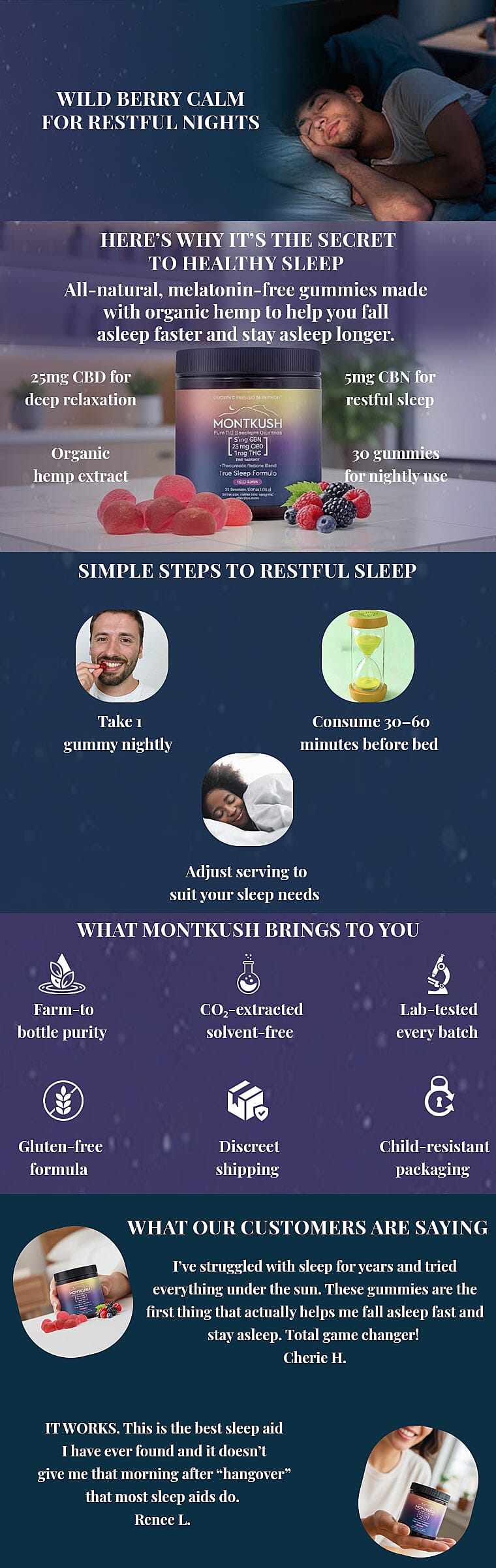 MontKush Wild Berry True Sleep 25mg Formula (30 Gummies) Banner