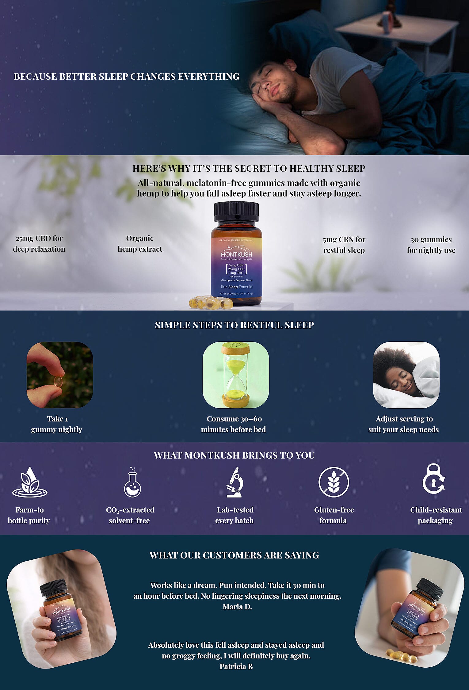 MontKush True Sleep 25mg CBD Formula (30 Soft Gel Capsules) Made in US Banner