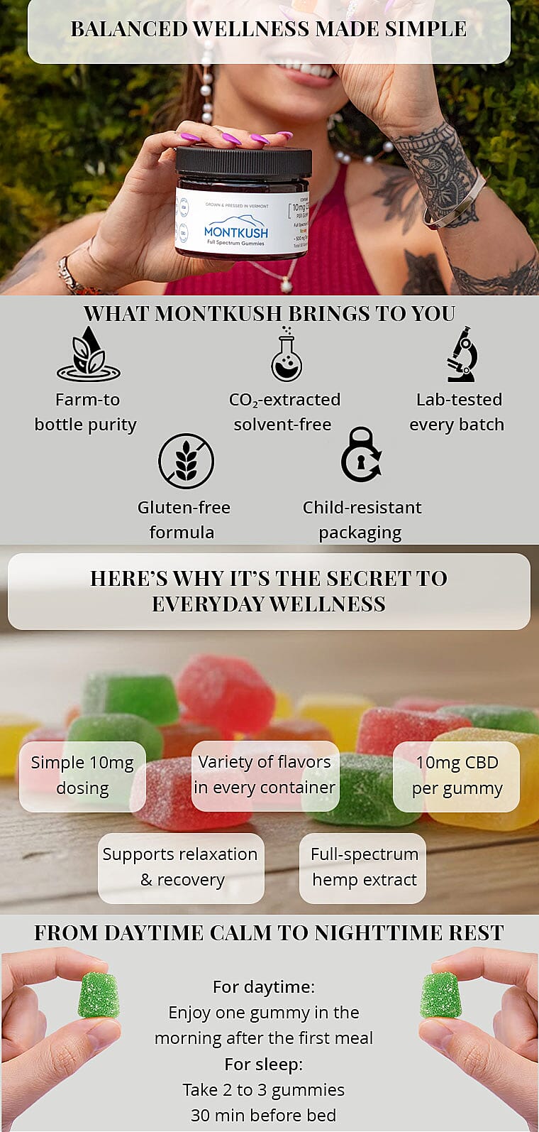 MontKush 10mg Variety Gummy (30 Gummies) Made in US Banner