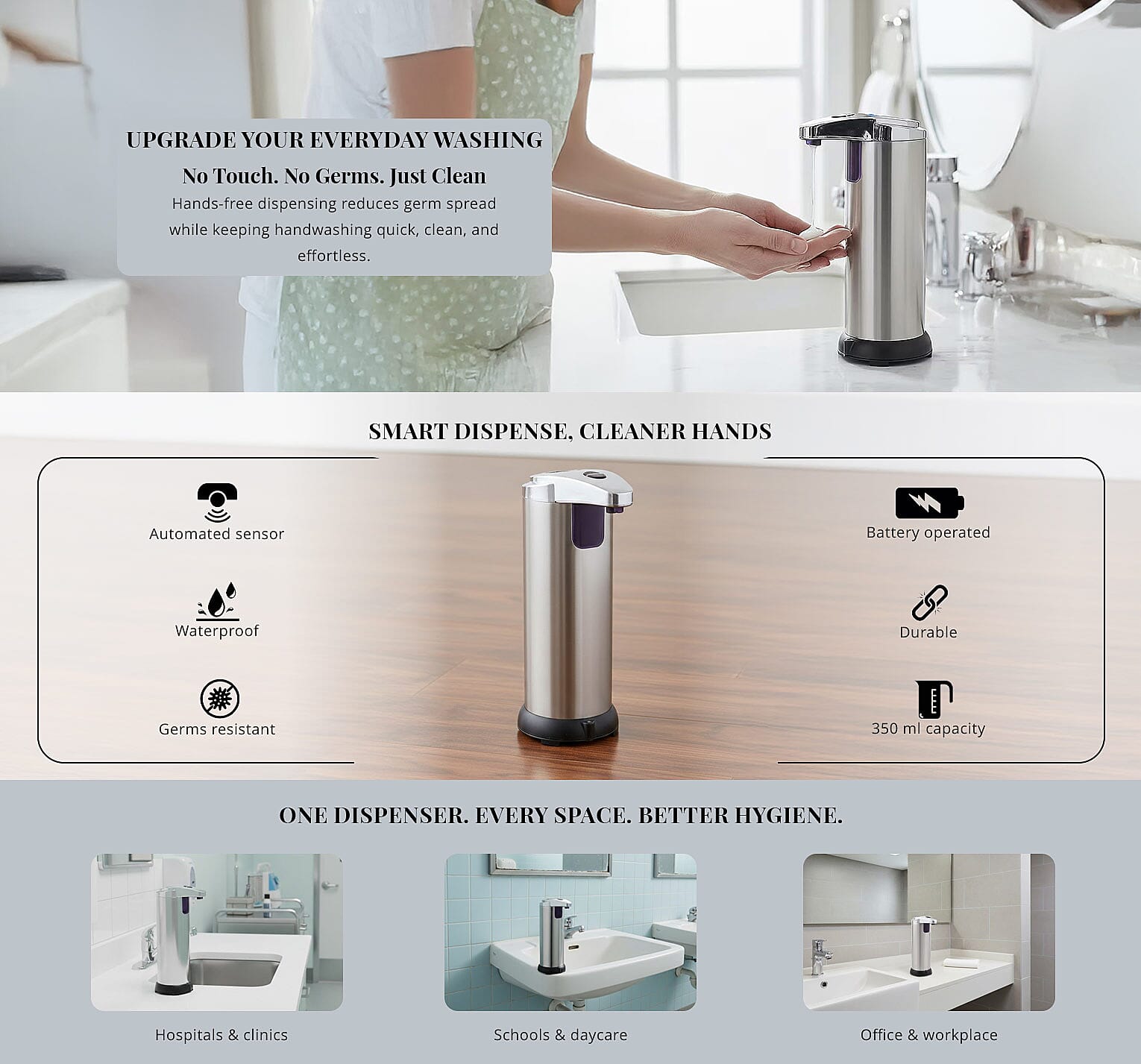 Closeout Battery Operated Soap Dispenser (AAA Batteries Not Included) Banner