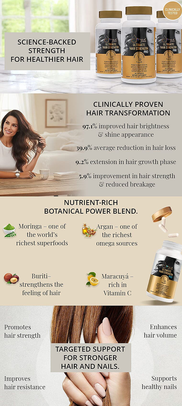 Joyce Giraud Ultimate Hair Strength Pro Dietary Supplement (90 Days Supply, 180 Capsules) Made in US (Ships in 7-10 Days) Banner