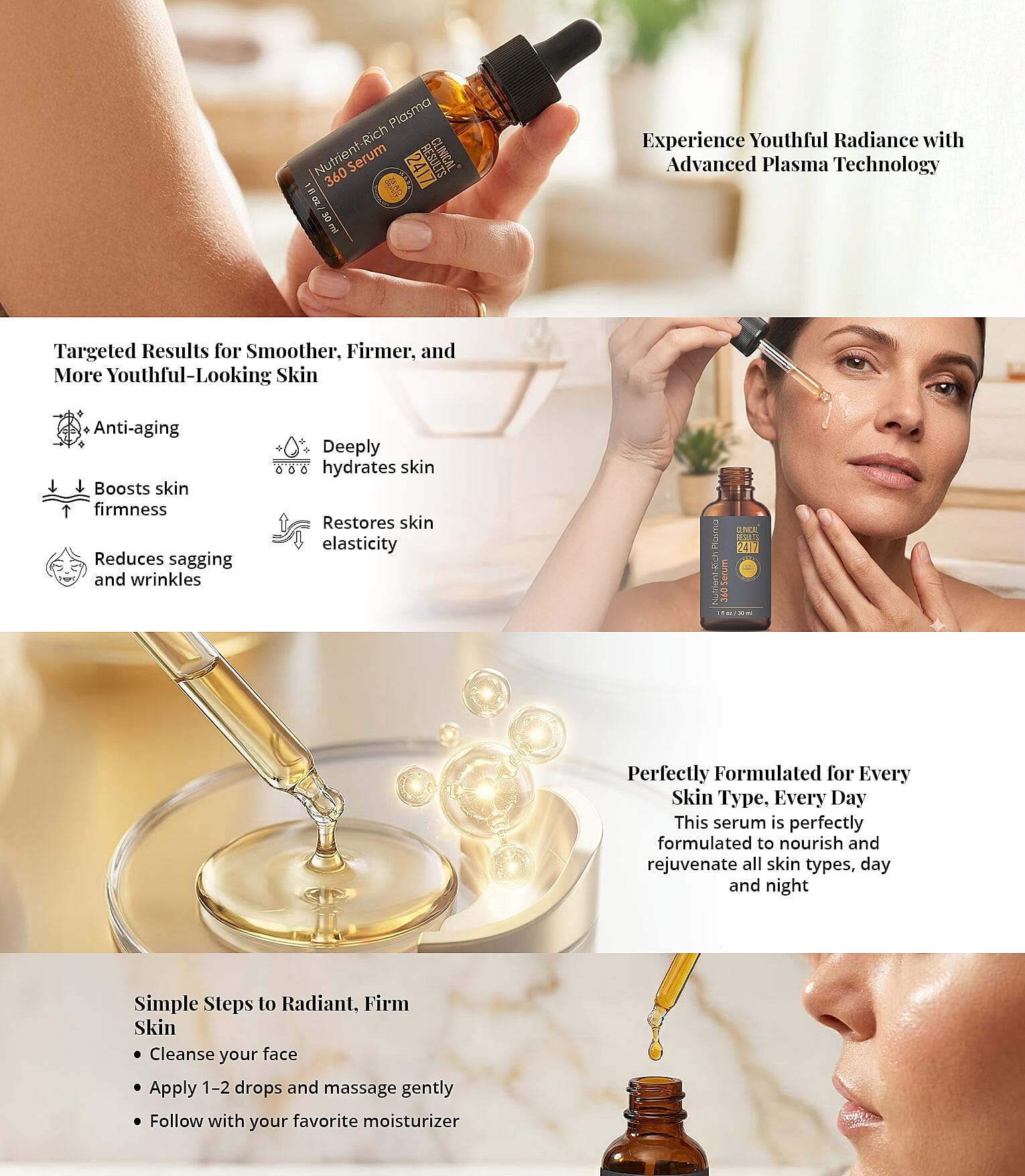 Clinical Results 24/7 Nutrient-Rich Plasma 360 Serum (1oz) Made in US Banner