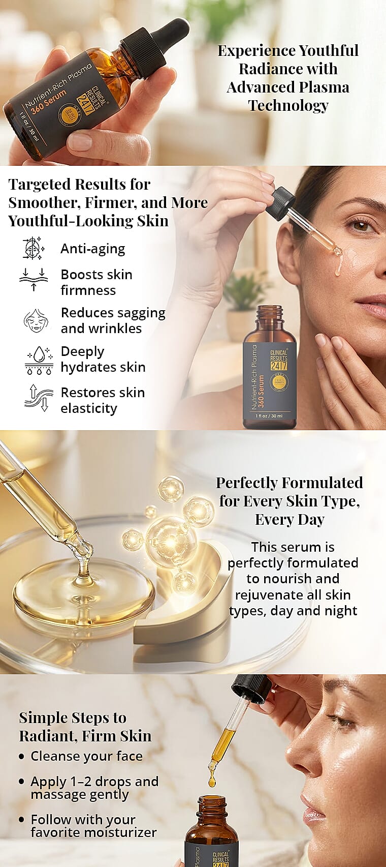 Clinical Results 24/7 Nutrient-Rich Plasma 360 Serum (1oz) Made in US Banner
