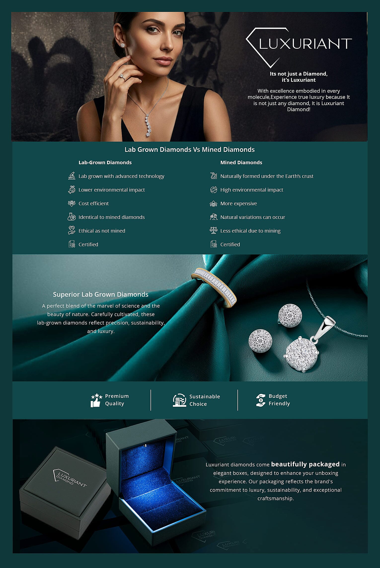 Luxuriant Lab Grown Diamond (G-H, SI) Ring in Rhodium Over Sterling Silver 0.30 ctw Banner