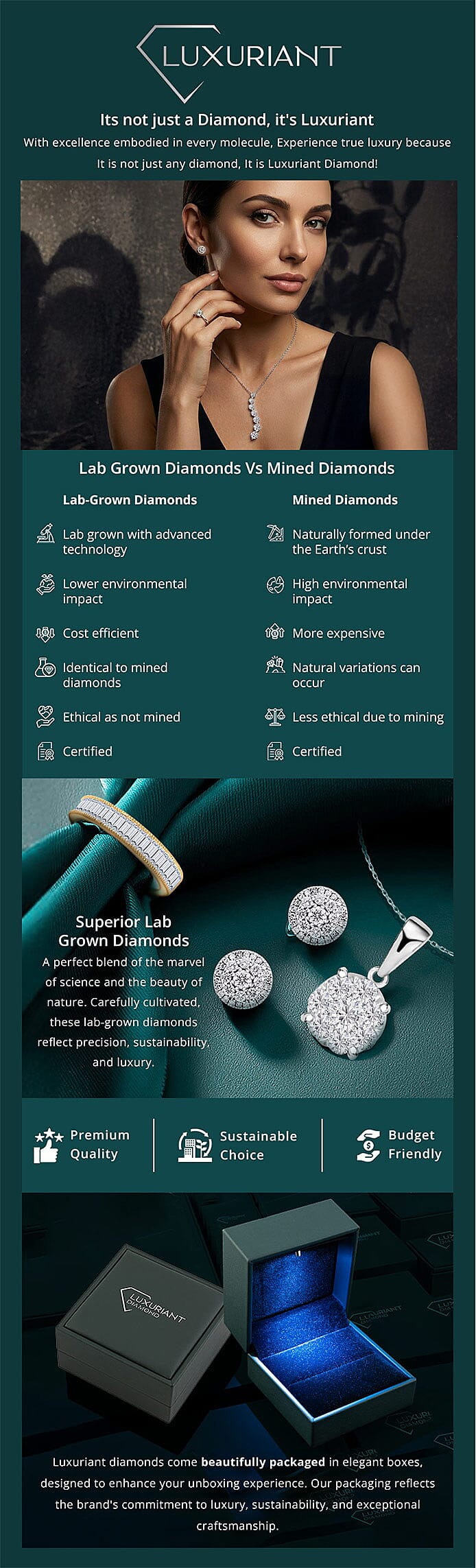 Luxuriant Lab Grown Diamond (G-H, SI) Ring in Rhodium Over Sterling Silver 0.30 ctw Banner