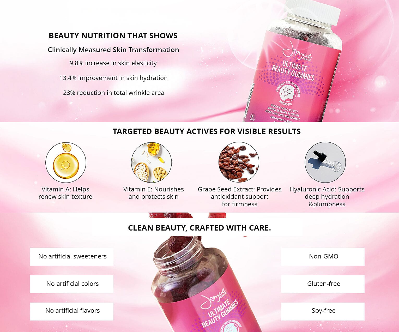 Joyce Giruad Beauty Ultimate Beauty Gummies 30-DAYS Banner