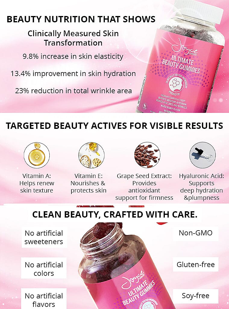 Joyce Giruad Beauty Ultimate Beauty Gummies 30-DAYS Banner