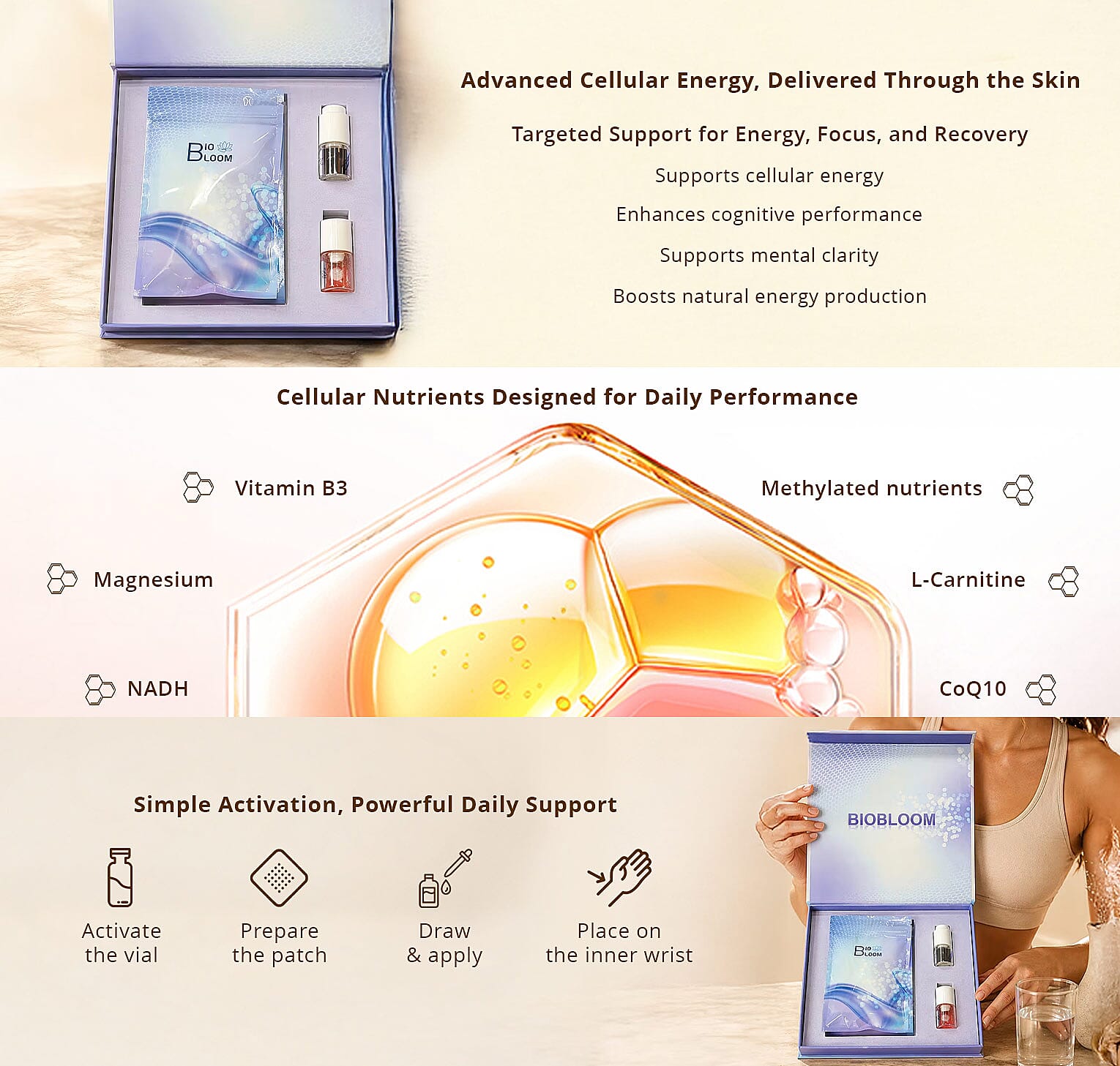 Pre Memorial Day Deal BioBloom NADH + Magnesium 1000mg Transdermal Patch Banner