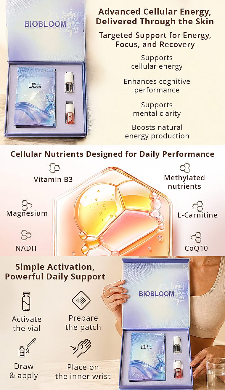 Pre Memorial Day Deal BioBloom NADH + Magnesium 1000mg Transdermal Patch Banner