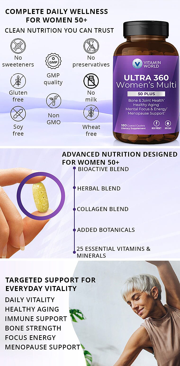 Vitamin World Ultra 360 Women’s Multi 50 Plus 180ct Caplets Banner