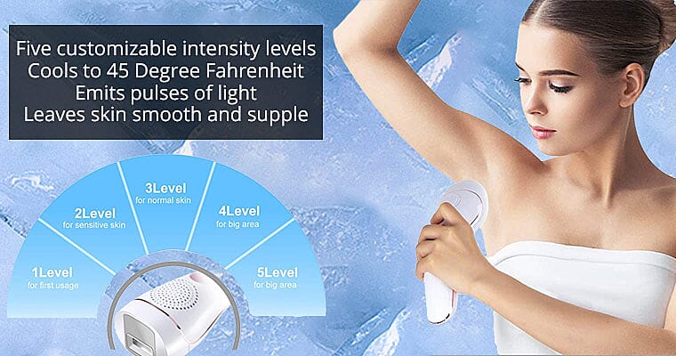 Air Circulation Technology