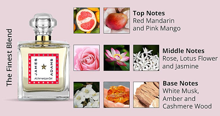 The Finest Blend Banner