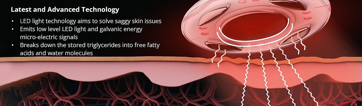 Latest and Advanced Technology Banner