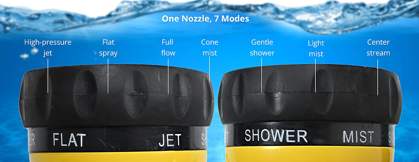 Compact Coiling, Powerful Watering Banner