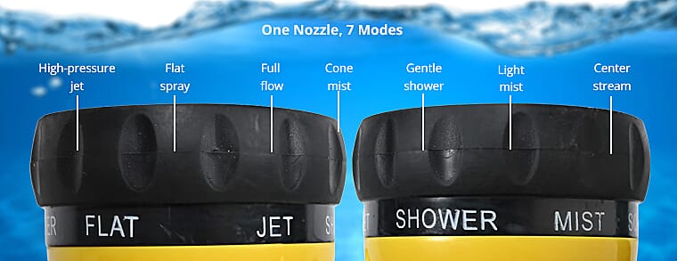 Compact Coiling, Powerful Watering Banner