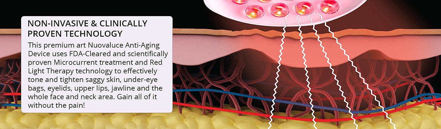 NON-INVASIVE & CLINICALLY PROVEN TECHNOLOGY Banner