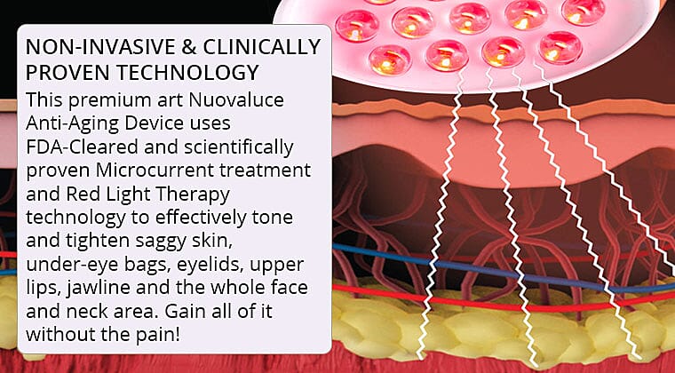 NON-INVASIVE & CLINICALLY PROVEN TECHNOLOGY Banner