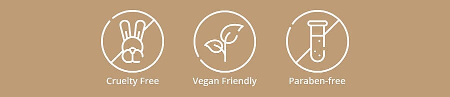 Say No to Signs of Aging Banner