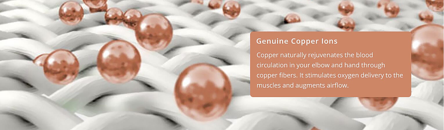 Genuine Copper Ions Banner