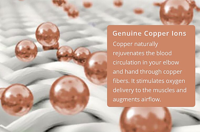Genuine Copper Ions Banner