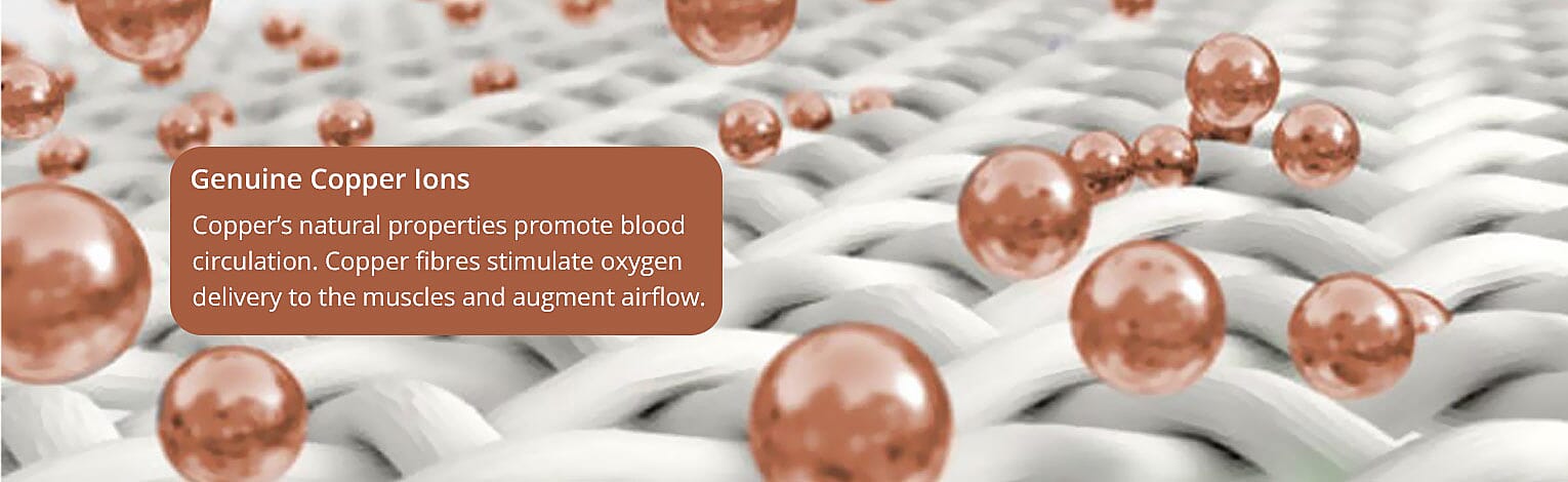 Genuine Copper Ions Banner