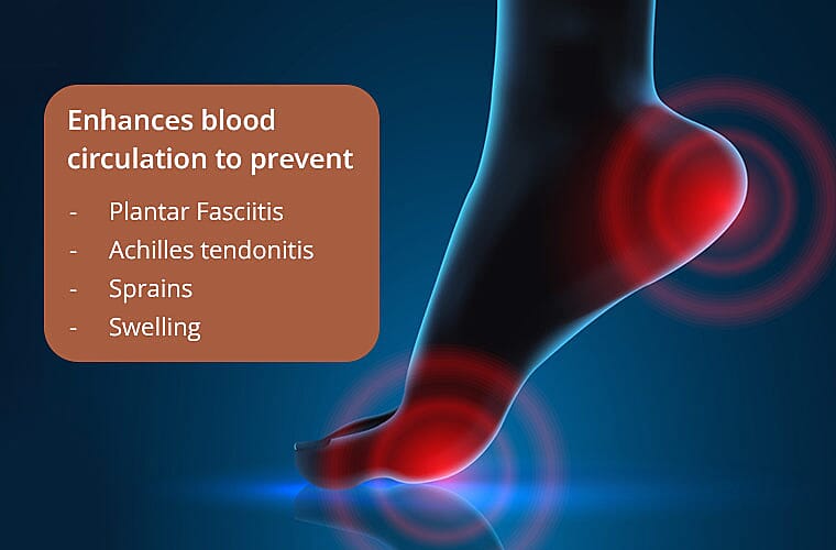 Enhances blood circulation to prevent Banner