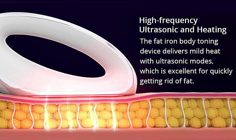High-frequency Ultrasonic and Heating Banner