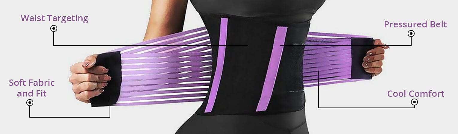 Waist Targeting Banner