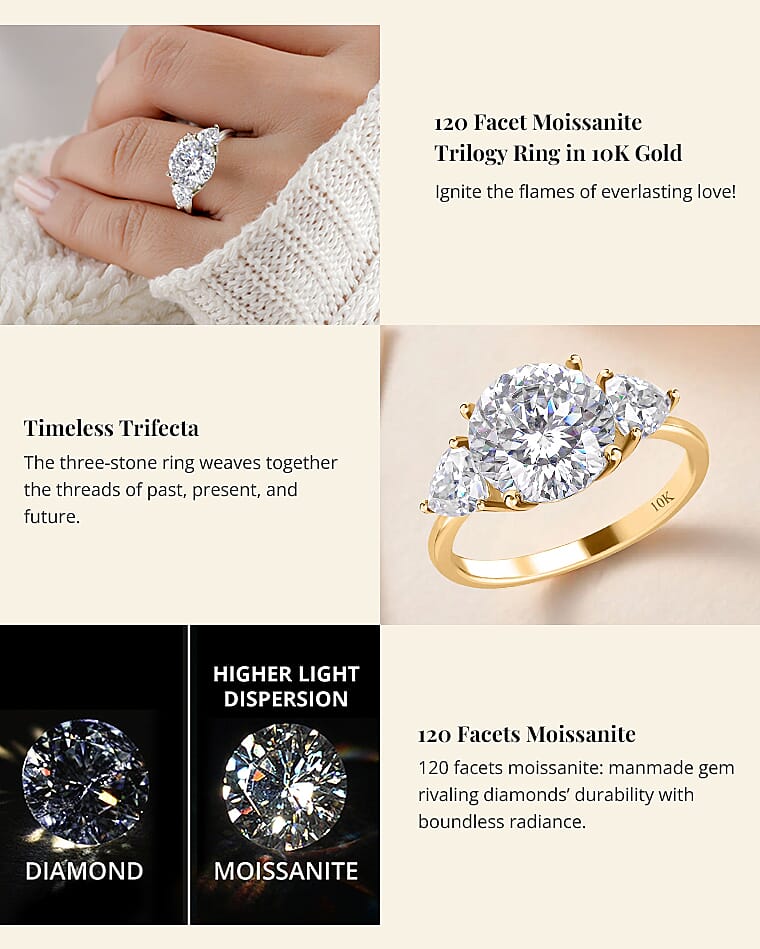 120 Facet Moissanite Trilogy Ring in 10K Gold Banner