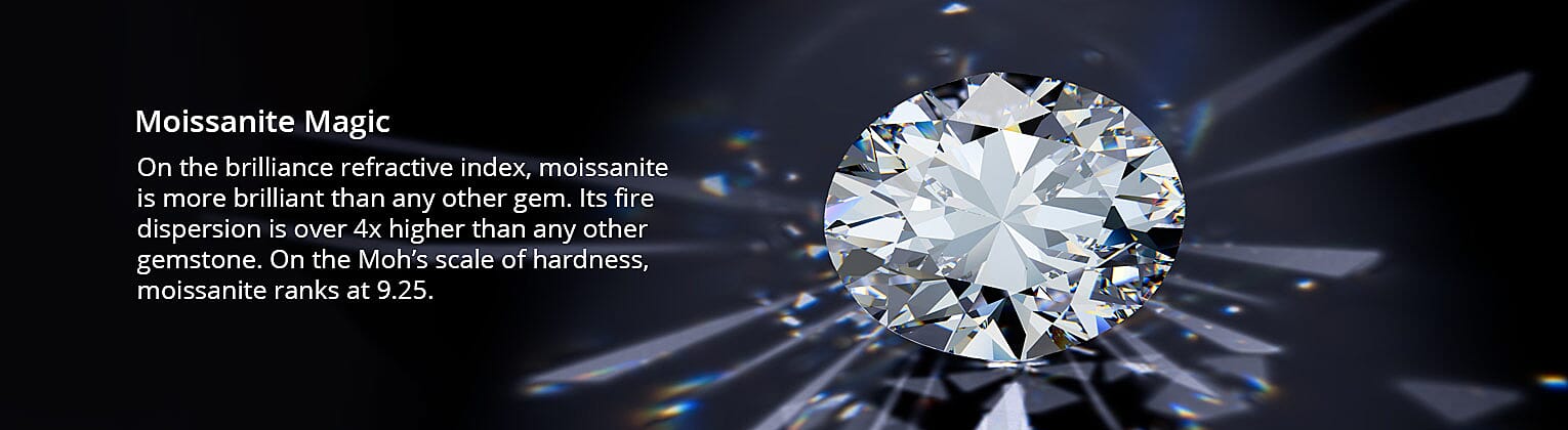 Moissanite Magic Banner