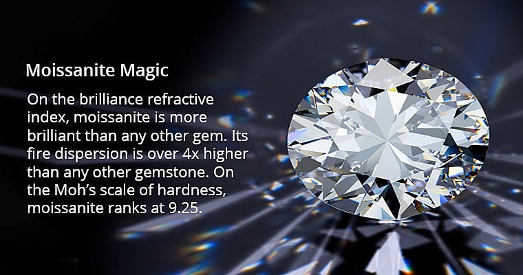 Moissanite Magic Banner