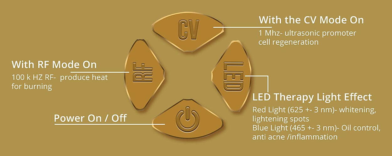 PH CICA Cleansing Oil Banner